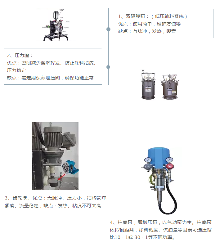 “油改水“之如何解决木制家具喷涂问题（一） 中网信息