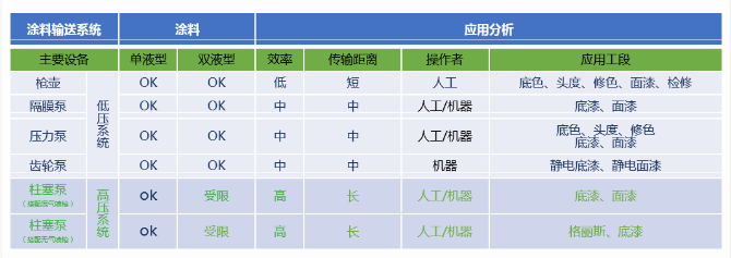 “油改水“之如何解决木制家具喷涂问题（一） 涂料在线,coatingol.com