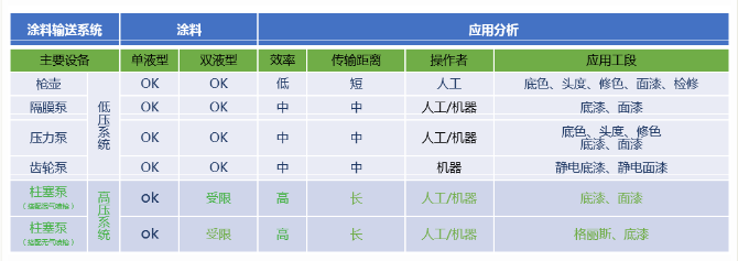 “油改水“之如何解决木制家具喷涂问题（一） 中网信息