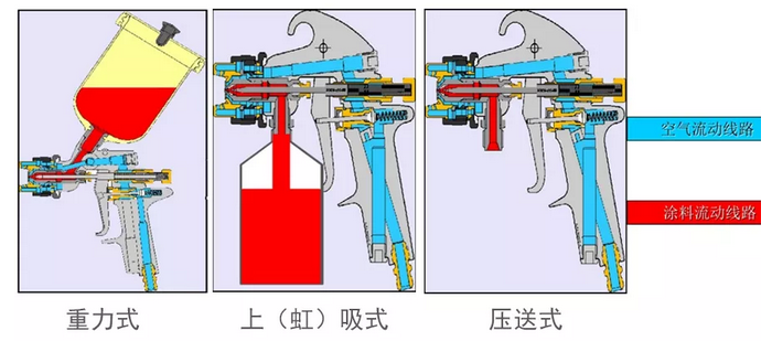 “油改水“之如何解决木制家具喷涂问题（二） 涂料在线,coatingol.com