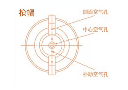 “油改水“之如何解决木制家具喷涂问题（二） 涂料在线,coatingol.com