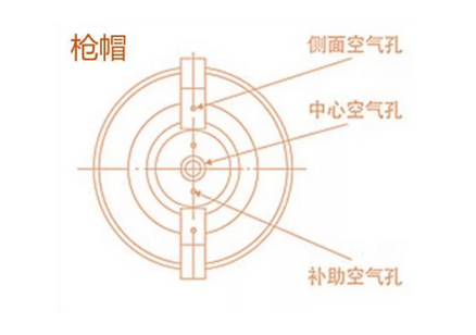 “油改水“之如何解决木制家具喷涂问题（二） 中网信息