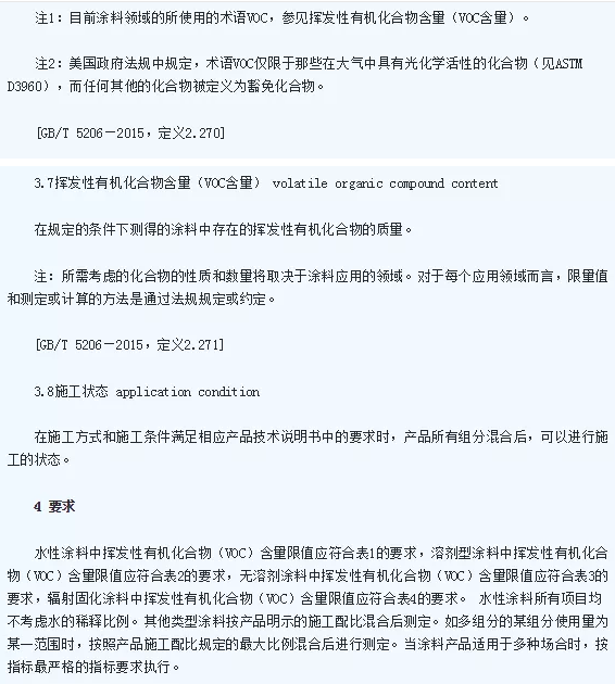 《低挥发性有机化合物含量涂料产品技术要求》国标征求意见，为改善大气污染再助力！ 涂料在线,coatingol.com