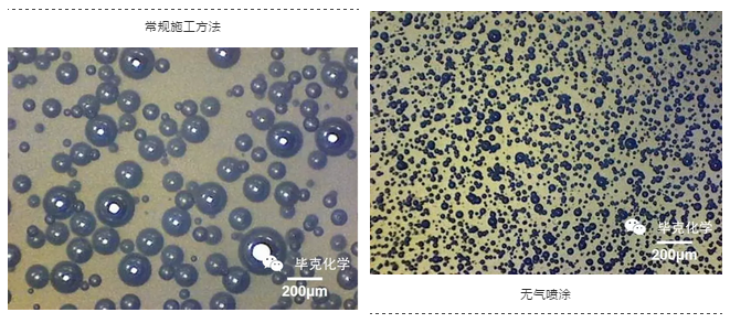 谈一谈水性涂料无气喷涂的消泡 涂料在线,coatingol.com