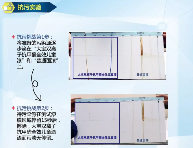 大宝漆：装修无小事，抗醛更是大事 涂料在线,coatingol.com