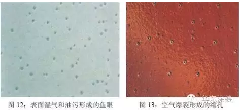 粉末涂装产生缩孔的案例分析 涂料在线,coatingol.com