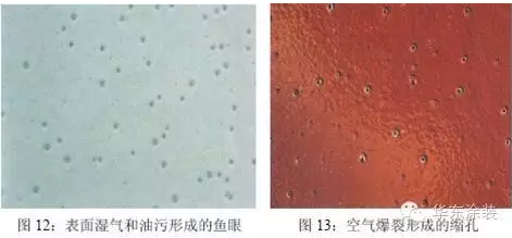 粉末涂装产生缩孔的案例分析 中网信息