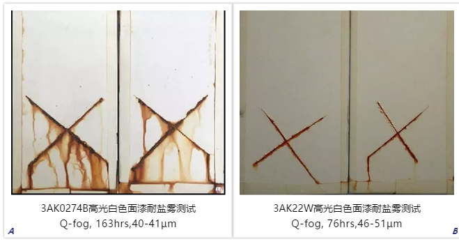 同德新一代水性醇酸树脂TOD®3AK0274B，实现干燥提速的理想选择 涂料在线,coatingol.com