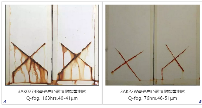 同德新一代水性醇酸树脂TOD®3AK0274B，实现干燥提速的理想选择 中网信息