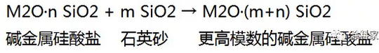无机硅酸盐涂料用粘结剂及其固化机理 涂料在线,coatingol.com