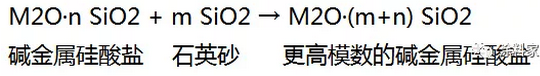 无机硅酸盐涂料用粘结剂及其固化机理 中网信息