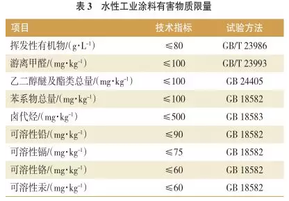 水性工业涂料在轨道车辆上的应用 涂料在线,coatingol.com
