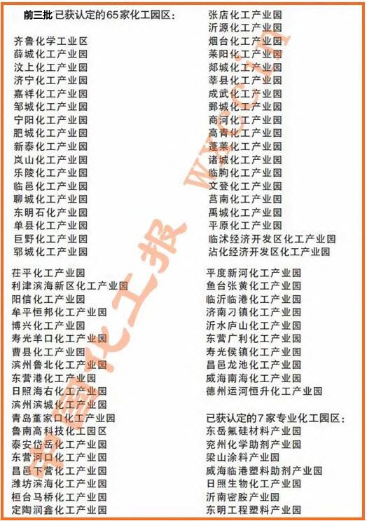 山东确定首批60家化工重点监控点！85家化工园区认定完毕（名单） 涂料在线,coatingol.com