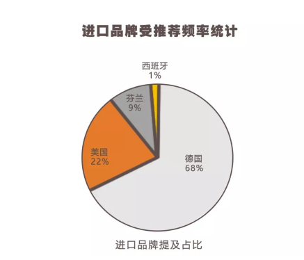 中国式装修，房奴的另一则辛酸故事 涂料在线,coatingol.com