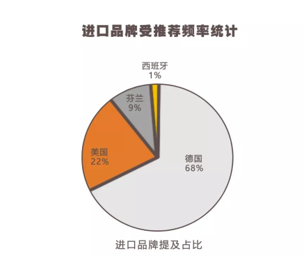 中国式装修，房奴的另一则辛酸故事 中网信息