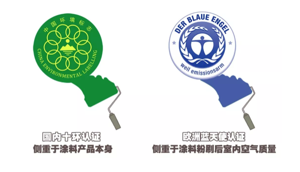 中国式装修，房奴的另一则辛酸故事 涂料在线,coatingol.com