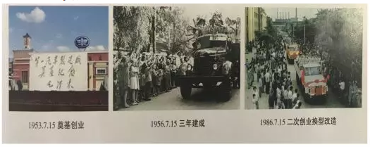 王锡春：忆“三车涂料会战”——我国OEM汽车涂料·涂装的发展历程 涂料在线,coatingol.com
