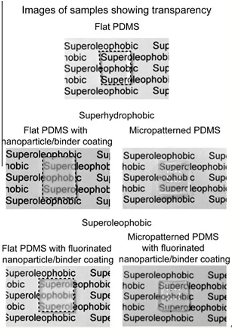 【技术研究】研究人员发现：微图案化可以得到高透明度的超疏油涂层 中网信息