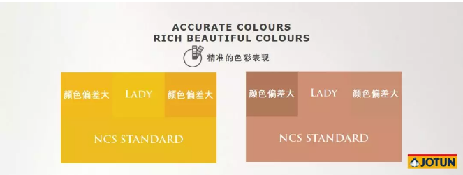 美食与色彩的盛宴，北欧人对于配色的独特天赋 涂料在线,coatingol.com