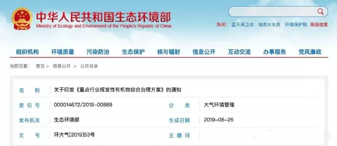哪些行业，将被重点治理挥发性有机物？ 涂料在线,coatingol.com