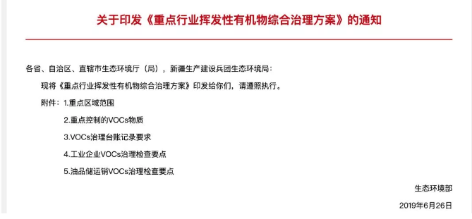 哪些行业，将被重点治理挥发性有机物？ 涂料在线,coatingol.com