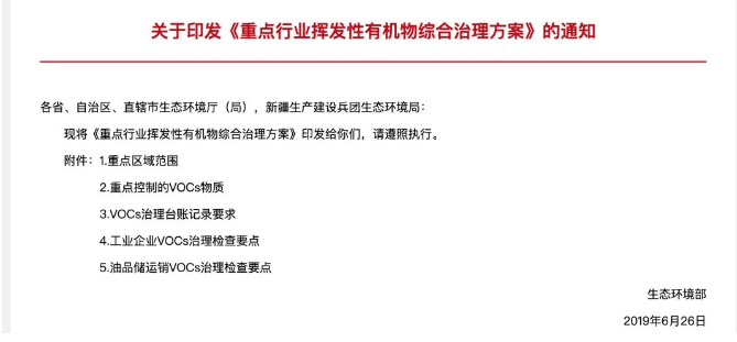 哪些行业，将被重点治理挥发性有机物？ 中网信息