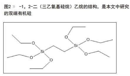 技术｜水性交联改善涂料耐腐蚀性 涂料在线,coatingol.com