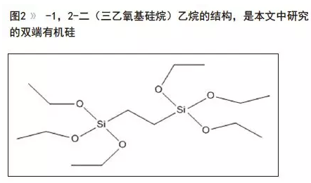 技术｜水性交联改善涂料耐腐蚀性 中网信息