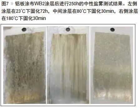 技术｜水性交联改善涂料耐腐蚀性 涂料在线,coatingol.com