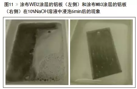 技术｜水性交联改善涂料耐腐蚀性 涂料在线,coatingol.com