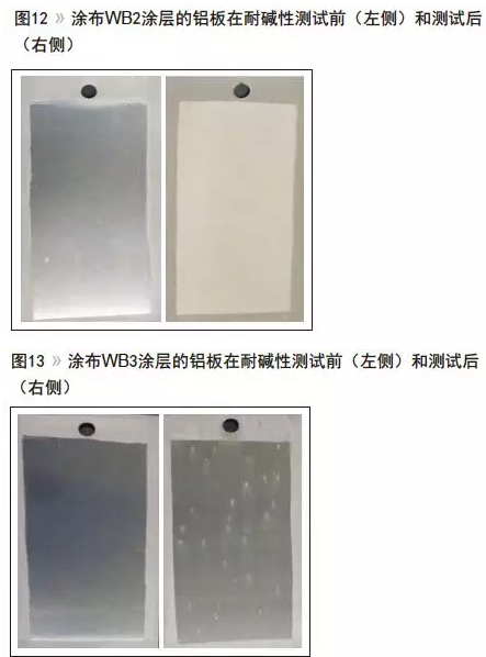 技术｜水性交联改善涂料耐腐蚀性 涂料在线,coatingol.com