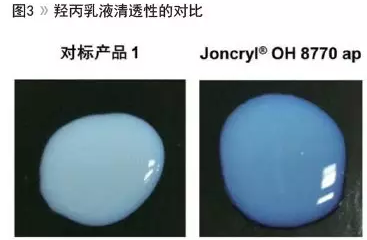 高性能一级分散体羟丙乳液的开发与应用 涂料在线,coatingol.com