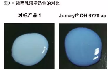 高性能一级分散体羟丙乳液的开发与应用 中网信息