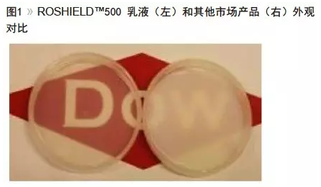 高性能水性丙烯酸乳液设计及其在水性工业木器漆中的应用 涂料在线,coatingol.com