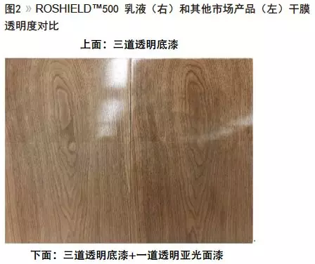 高性能水性丙烯酸乳液设计及其在水性工业木器漆中的应用 涂料在线,coatingol.com