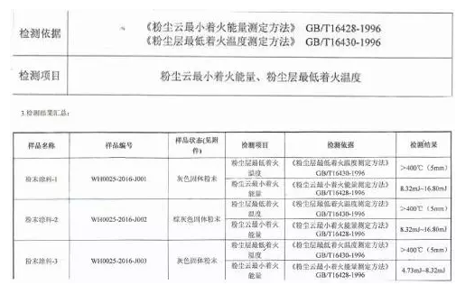 粉末涂料生产及施工安全与防护 中网信息