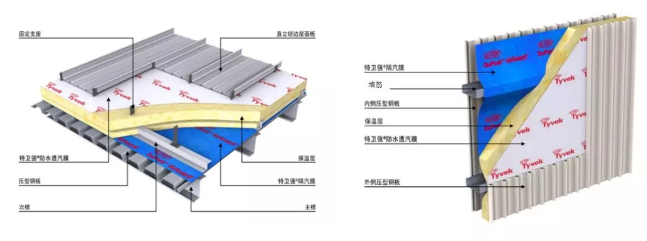 防水透汽膜及应用举例 中网信息