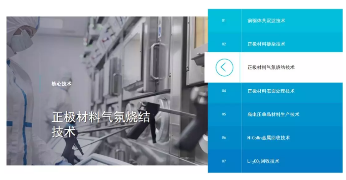 科创板公司今日上市交易，这8家材料企业亮相资本市场 涂料在线,coatingol.com