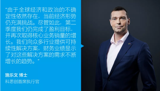 年中卷：科思创2019第二季度财报出炉 涂料在线,coatingol.com