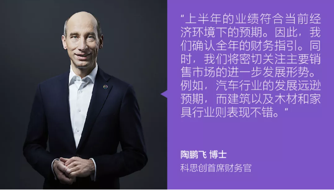 年中卷：科思创2019第二季度财报出炉 涂料在线,coatingol.com