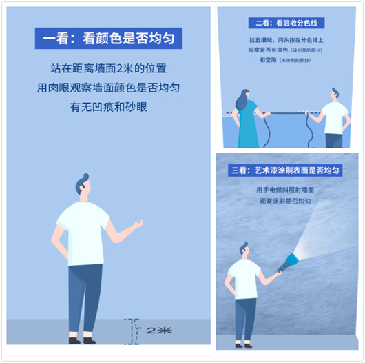 推进重涂市场标准化 立邦率先推出刷新服务“八大验收标准” 涂料在线,coatingol.com