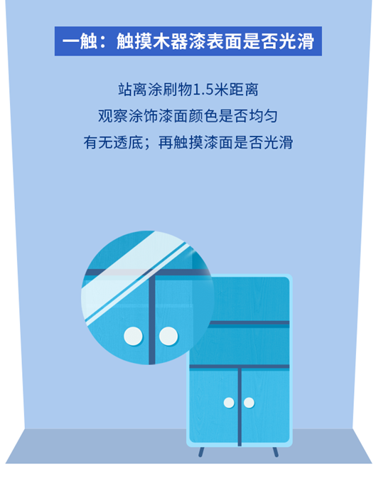 推进重涂市场标准化 立邦率先推出刷新服务“八大验收标准” 涂料在线,coatingol.com