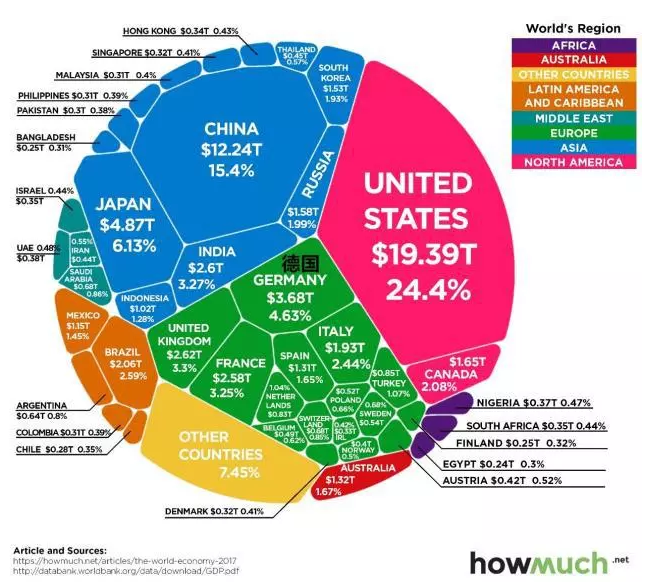 两大巨头双双“断臂”！德国发出危机信号，全球经济敲响警钟！ 中网信息