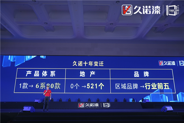 久诺超级VI升级|十年聚变  成就百年“墙” 涂料在线,coatingol.com