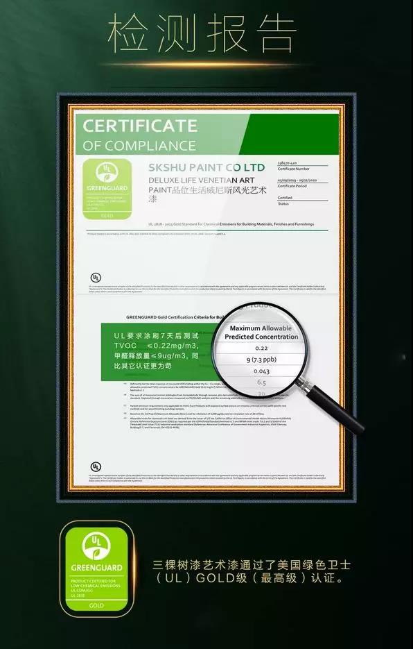 三棵树艺术涂料喜获法国A+、美国GREENGUARD绿色卫士金级双认证 涂料在线,coatingol.com