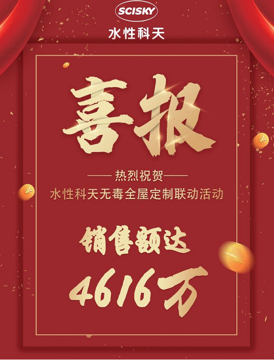 4616万!水性科天率先实现家装行业绝地反击! 涂料在线,coatingol.com