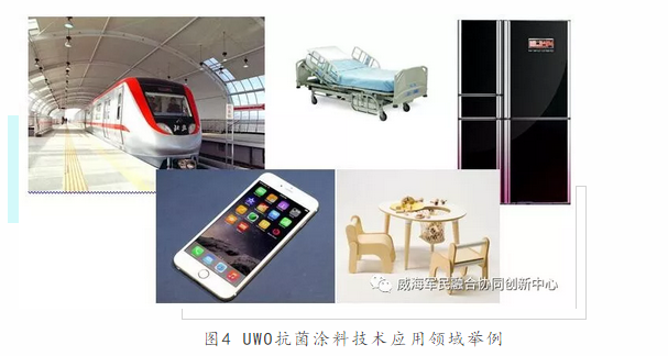 耐久抗菌粉末涂料技术 涂料在线,coatingol.com