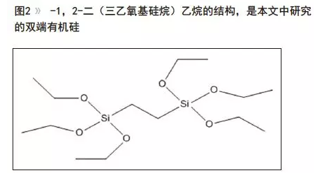 水性交联改善涂料耐腐蚀性 涂料在线,coatingol.com