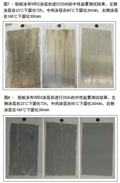 水性交联改善涂料耐腐蚀性 涂料在线,coatingol.com