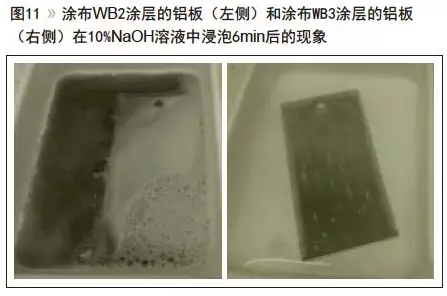 水性交联改善涂料耐腐蚀性 涂料在线,coatingol.com